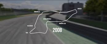 Формула 1 — это скорость! Track Guide How To Master The Imola F1 Circuit