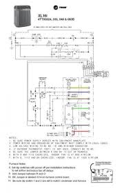 Pin On Trane