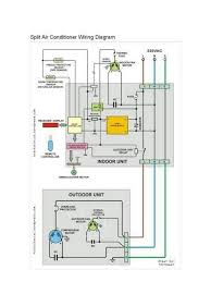 These systems can be traditional split systems, with one component outside and others inside, ductless split systems with outside and inside components and packaged systems with all components located in a single large case, usually installed outdoors. Split Unit Wiring Diagram Hvac Technician In World Facebook