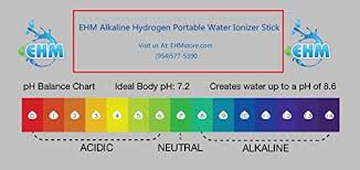 Ehm Alkaline Ph Water Filter Stick Small Portable Hydrogen Mineral Purifier Tourmaline Germanium Maifanshi Stones Naturally Increases Ph Levels