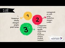 Check spelling or type a new query. Biography Recount Text Direct Speech Past Tense Youtube
