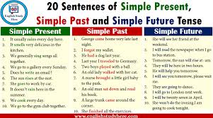 20 Sentences Of Simple Present Simple Past And Simple Future Tense Simple Past Tense Simple Present Tense Future Tense