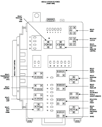 The instrument panel fuse box is also called under dash fuse box.its located under the dash panel. 2006 Chrysler 300 Fuse Box Diagram In Trunk Wiring Diagrams Exact Stem