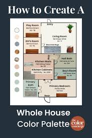 Create A Whole House Color Palette