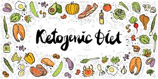 Ketogenic Diet How To Go Keto Side Effects Suitability
