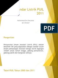 Best deals and discounts on the latest products. Presentasi Puil 2011