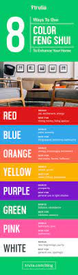 Pale colors help to promote relaxation and calmness that aid proper digestion for good health. 8 Reasons To Use Color Feng Shui To Enhance Your Home Life At Home Trulia Blog Feng Shui Colours Feng Shui Tips Feng Shui