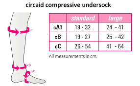 Circaid Compressive Undersock