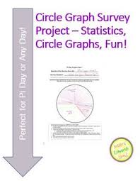 circle graph pie chart survey project perfect for pi day