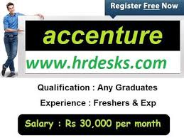 Hiring Jobs In Accenture With Images Job Opening Jobs For Freshers Current Job