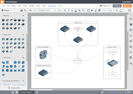 Finally, the float is calculated, which is an output of the network diagram. Network Diagram Software Lucidchart