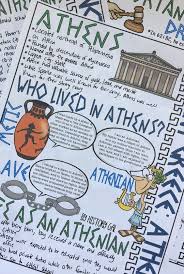 Ancient Greece Doodle Notes Set 4 For Athens Doodle Notes Ancient Greece World History Classroom