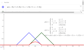 More specifically, it's a function defined over two or more intervals rather than with one simple equation over the domain. Product Of Two Piecewise Functions Geogebra