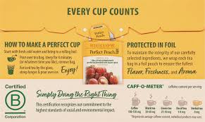 Bigelow Classic Green Tea - Soups Online