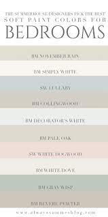 Check spelling or type a new query. Good Cost Free Bedroom Colors 2019 Popular Bedroom Paint Colors Best Bedroom Paint Colors Light Paint Colors