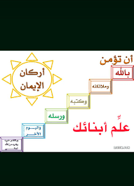 بني الإسلام على خمس ووردت في الأحاديث النبوية بصيغ متعددة، وهي: Ù†Ø²Ø§Ù„ Ø¹Ø¨Ø§Ø³ Ø§Ù„Ù…Ù†Ø§ÙˆØ± Na Twitteru Ø¹Ù„ Ù… Ø£Ø¨Ù†Ø§Ø¦Ùƒ Ø£Ø±ÙƒØ§Ù† Ø§Ù„Ø¥Ø³Ù„Ø§Ù… ÙˆØ£Ø±ÙƒØ§Ù† Ø§Ù„Ø¥ÙŠÙ…Ø§Ù† Ø¨Ø´ÙƒÙ„ ØµÙˆØ± Ø³Ù‡Ù„Ù‡ Ù„Ù„Ø­ÙØ¸ Ø¬Ø²Ù‰ Ø§Ù„Ù„Ù‡ Ù…Ù† Ù†Ø´Ø± Ø®ÙŠØ± Ø§Ù„Ø¬Ø²Ø§Ø¡
