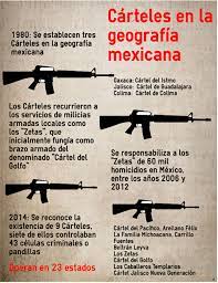 Entre las balas y las carencias la violencia que se vive en la entidad ha obligado a los profesionales a prestar sus servicios bajo amenazas 3 de julio de 2021 Abc Radio