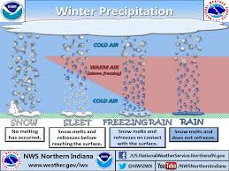 Need your help! Trying to pin...