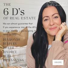 Ali Manning, Realtor at HomeSmart Real Estate Momentum