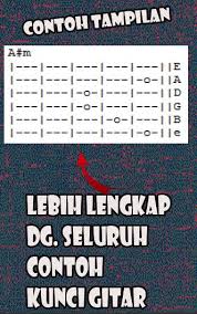Dec 21, 2018 · c f cobalah sayang berfikir dewasa dm g kita harus benahi hubungan kita e am jujur dan katakan ada apa dm g lalu kita cari jalan keluarnya. Chord Kumpulan Kunci Guitar Lirik A Z For Android Apk Download