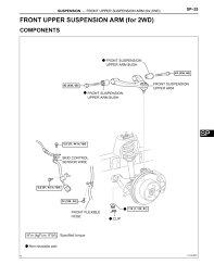 The Torque Spec Guide Tacoma World