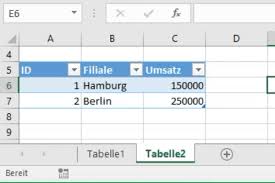 Eine blutdruckwerte tabelle ist sehr leicht zu ermitteln. Excel Tabellen Einfach Erklart Und Online Geholfen