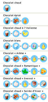 Plusieurs Saveurs Et Plusieurs Delices Pour Un Bon Chocolat Chaud D Hiver Chaud Chocolat Chocolat Chaud Chocolat Blanc