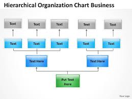 business development process flowchart powerpoint templates