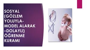 Sosyal Gozlem Yoluyla Model Alarak Dolayli Ogrenme Kurami Ppt Video Online Indir