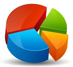 awesome 3d pie chart design in pie chart design 3d21935