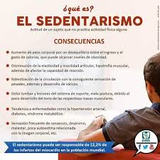 El sedentarismo es la carencia de actividad física fuerte como el deporte, lo que por lo general pone al organismo humano en situación vulnerable ante enfermedades especialmente cardiacas y sociales.se presenta con mayor frecuencia en la vida moderna urbana, en. Que Es El Sedentarismo Actividad Fisica Y Salud Sedentarismo Peso Corporal