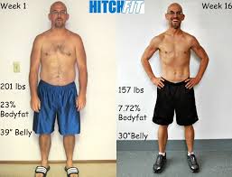 Pin On Lose 40 Pounds