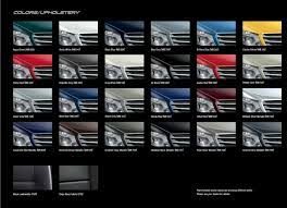 The primer is the perfect junction bridge between the model and the paint, so with a well primed model, you will never tear off the paint when unmasking. Mercedes Benz Sprinter Paint Colors