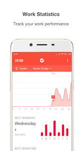Pomodoro meets gtd es una aplicación que nos ayudará a. Pomotodo For Android Apk Download