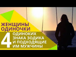Борец по своей натуре такие люди не позволят социуму отвадить. 2 Avgusta Kakoj Znak Zodiaka Harakteristika Muzhchin I Zhenshin