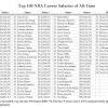 Own the best moments from nba history. Https Encrypted Tbn0 Gstatic Com Images Q Tbn And9gctpk51ltzrvjyhfatctldcpebcv6gtp8jhzbjxrqhhc2 H30ffb Usqp Cau