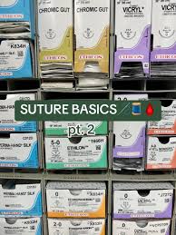 Image result for Suture Material