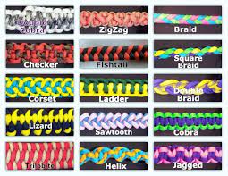 How to make a paracord handle wrap; Found On Bing From Www Pinterest Com Paracord Weaves Paracord Braids Paracord Bracelets