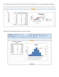 In the table above, the bins_array values specify the maximum values for the age ranges. Creating Frequency Distribution Table Histograms And Polygons Using