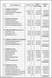 Maybe you would like to learn more about one of these? Download Rab Rumah Tipe 45 Pdf Aplikasi Rab Excel 2020 Untuk Rumah Type 36 Lengkap Asdar Id 10 Downloads 123 Views 166kb Size