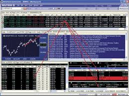 metastock professional best stock charting software for mac