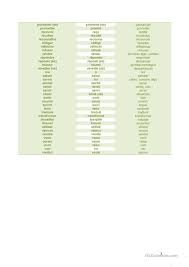 Liste De Verbes Avec Leurs Participes Et Traduction En Espagnol Espagnol Apprendre Espagnol Vocabulaire Espagnol