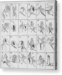 Sign Language Chart Acrylic Print