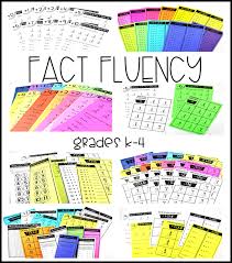 Math Fact Fluency Tunstalls Teaching Tidbits