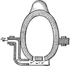 The key principle is removal of impurities from the iron by oxidation with air being blown through the molten iron. Bessemer Converter Interior Clipart Etc