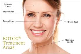 Incredible Offer From Dr Sawyer Our Best Botox Offer And First Ever Evening Injection Event Join Us Thursday Novem Botox Injections How To Line Lips Botox