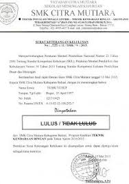 Kunci sukses adalah sabar dalam kehidupan yang fana ini yakni di dunia banyak orang yang lupa akan bagaimana caranya menghadapi kesedihan, k. Contoh Surat Resmi Indonesia Baru Menurut Kemdikbud Contoh Lif Co Id