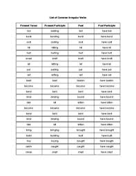 Forming the subjunctive mood of spanish verbs is pretty easy, despite the subjunctive's bad reputation among many spanish students. Irregular Verb List Worksheets Teaching Resources Tpt