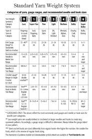 knitting 101 yarn types and weights loom knitting