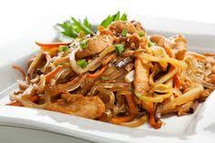 Reisnudeln Mit Huhn Und Gemuse Rezept Reisnudeln Glasnudeln Rezept Einfache Gerichte